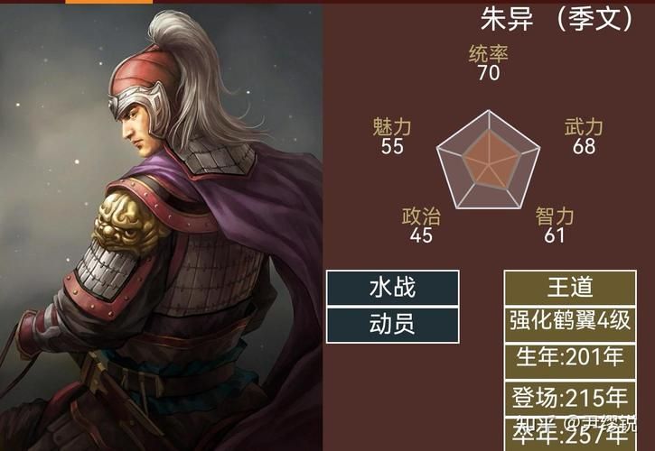 三国志14隐藏武将大全 你不知道的强力角色盘点