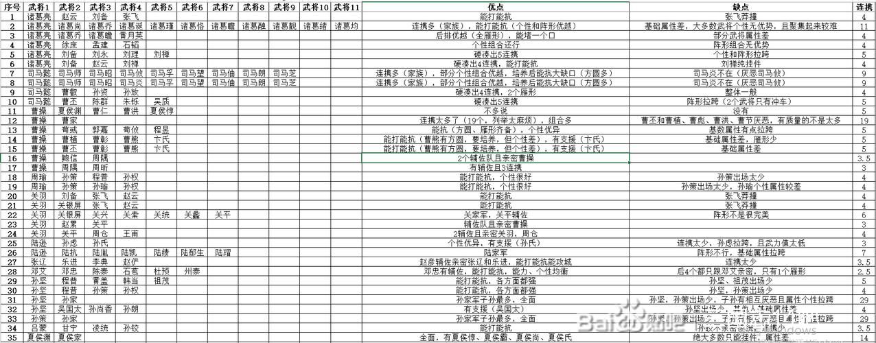 三国志14鼠标卡顿修复教程 让游戏运行更流畅