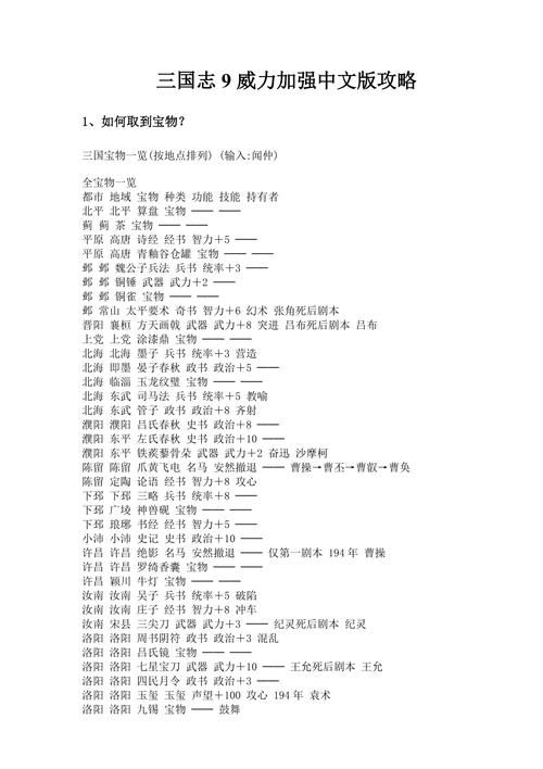 三国志9威力加强版怎么玩 新手入门攻略分享