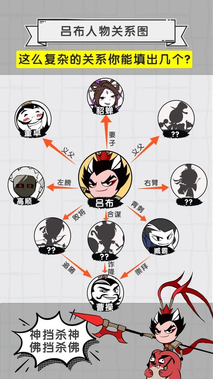 三国志塔防2攻略详解 教你轻松过关拿高分