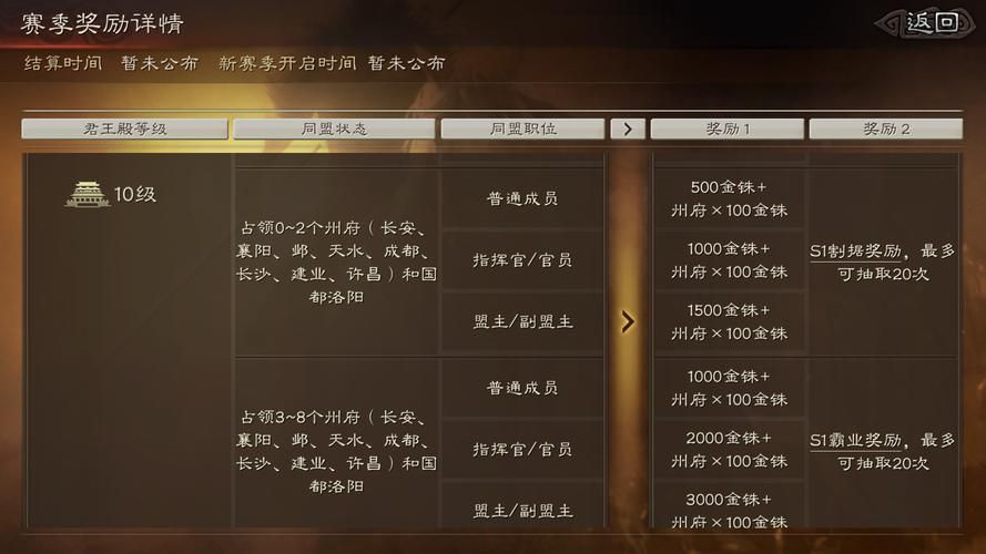 三国志战略版官网最新活动公告与福利领取指南
