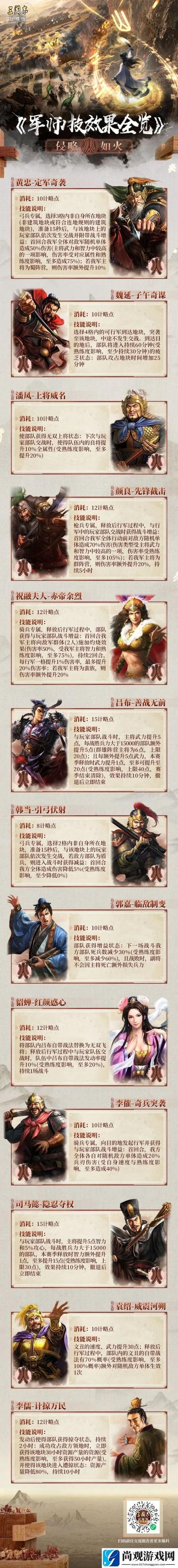 三国志战略版官网最新活动公告与福利领取指南