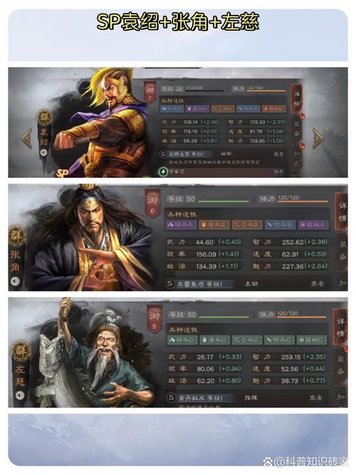三国志战略版张角厉害吗 张角实战强度解析