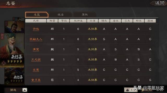 三国志战略版箕形阵武将选择 这些英雄最合适