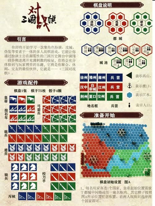 三国战棋类单机游戏攻略 新手快速上手技巧