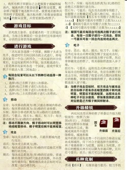 三国战棋类单机游戏攻略 新手快速上手技巧