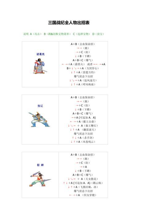 三国战记2出招表大全 新手必备连招技巧分享