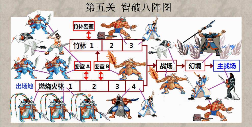 三国战记2隐藏人物详解 强力角色获取技巧分享