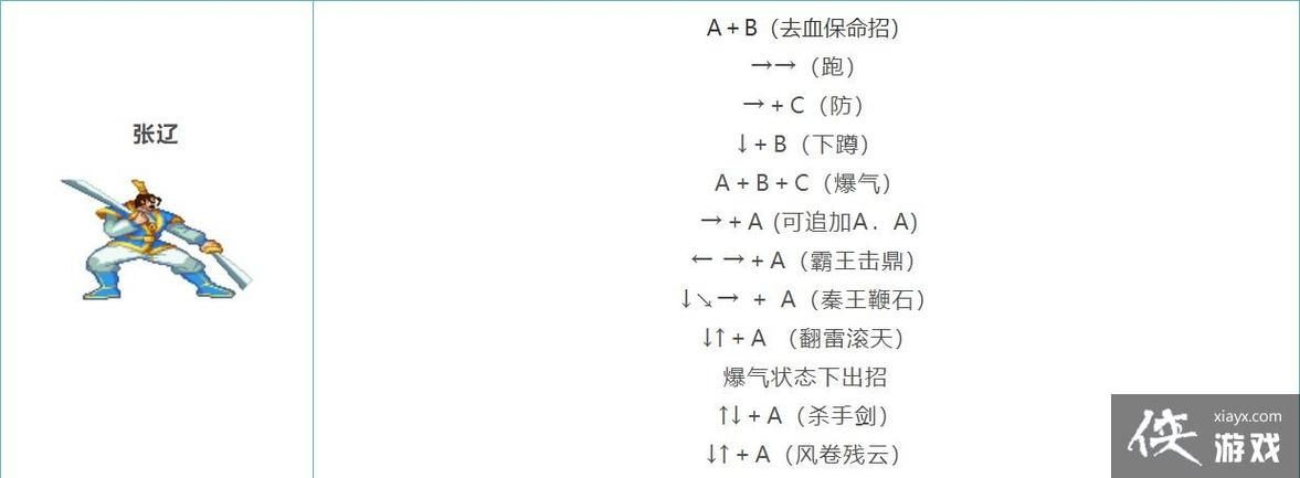三国战记之邪凤天炽连招技巧与战斗心得分享