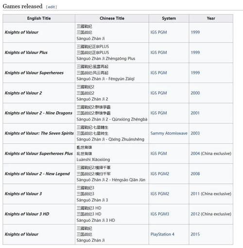 三国战记邪凤天炽怎么玩 最强武将搭配与技能解析