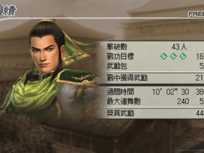 三国无双5全人物图鉴 所有武将技能属性一览