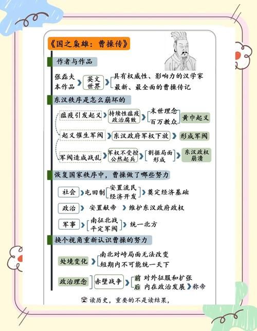 三国曹操传详细攻略新手必看通关技巧大全