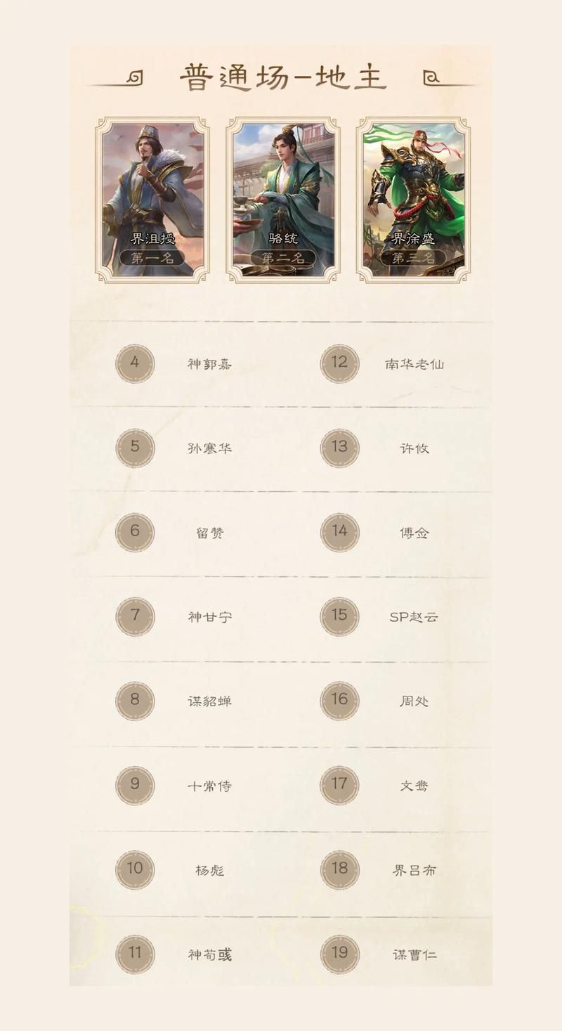 三国杀公认最强武将对比 哪个更适合你的打法