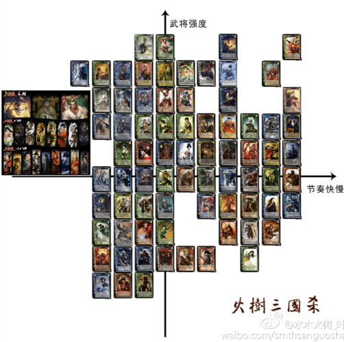 三国杀推箱子攻略详解 轻松过关必备秘籍