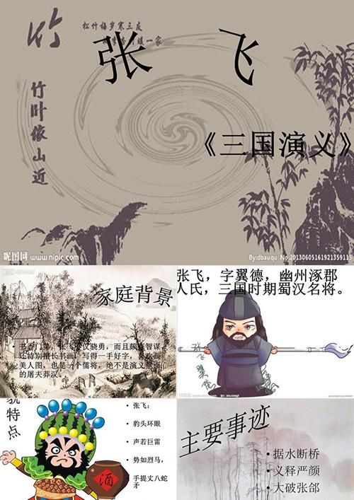 三国演义张飞喝断当阳桥典故详解与故事背景
