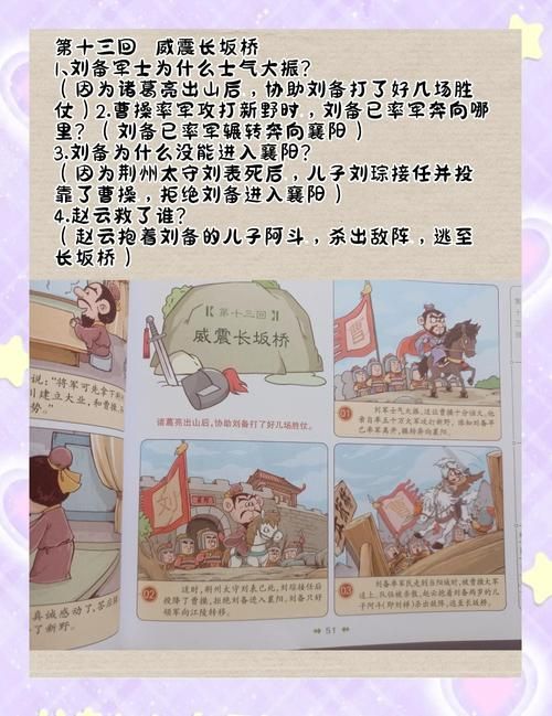 三国演义张飞喝断当阳桥典故详解与故事背景
