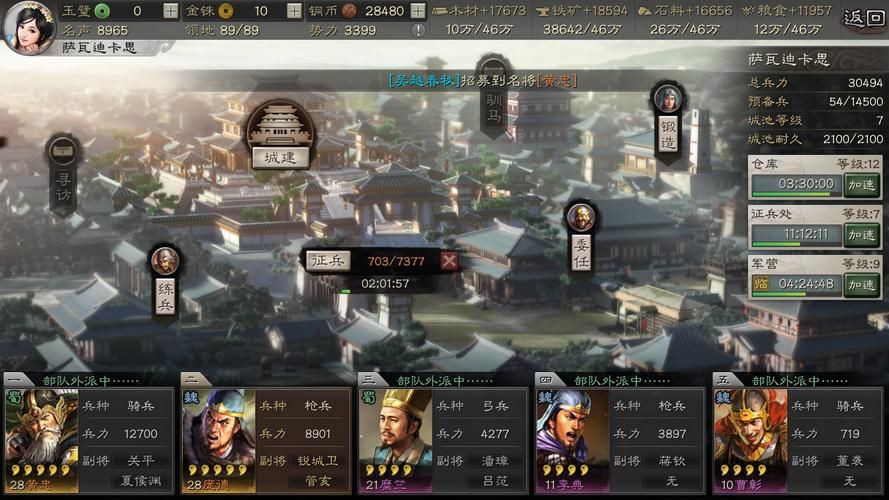 三国网页游戏排行榜经典款和最新款对比