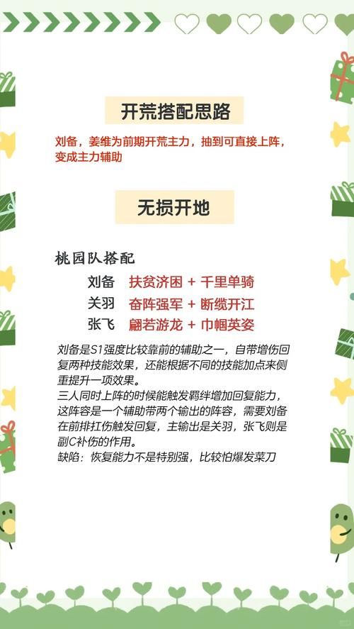 三国群英传6怎么玩才厉害 武将培养与战斗秘籍分享
