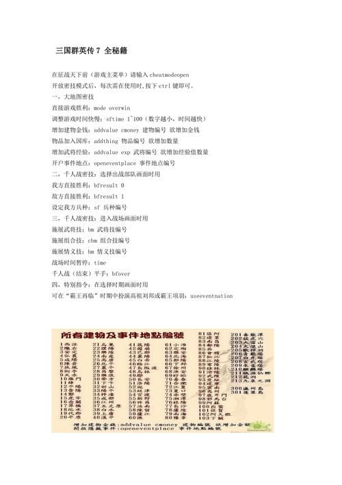 三国群英传7全秘籍有哪些 最全汇总在这里