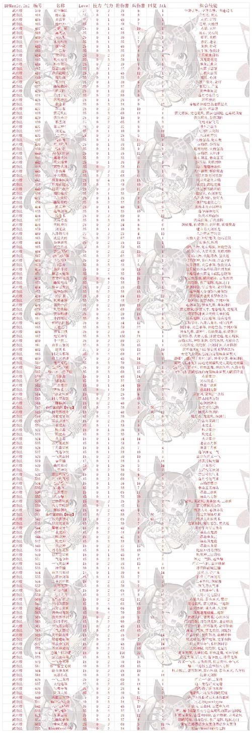 三国群英传7全秘籍有哪些 最全汇总在这里