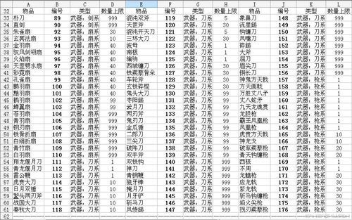 三国群英传7全秘籍有哪些 最全汇总在这里