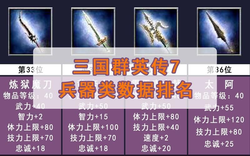 三国群英传7怎么刷武器 新手必看高效方法分享