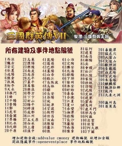 三国群英传v秘籍大全 新手必备通关技巧分享