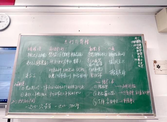 三打白骨精剧情问答 这段故事教会我们什么道理