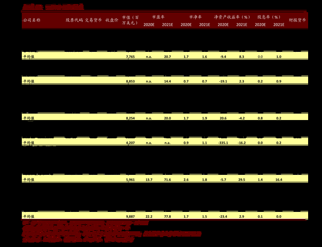三星gtn7100价格二手市场行情分析