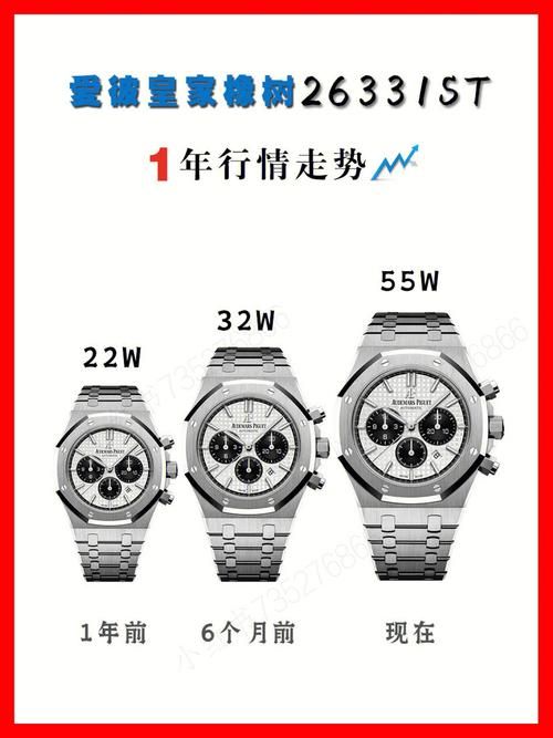 三星gtn7100价格二手市场行情分析