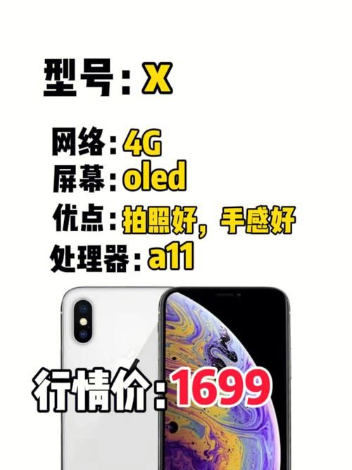 三星gtn7100价格二手市场行情分析