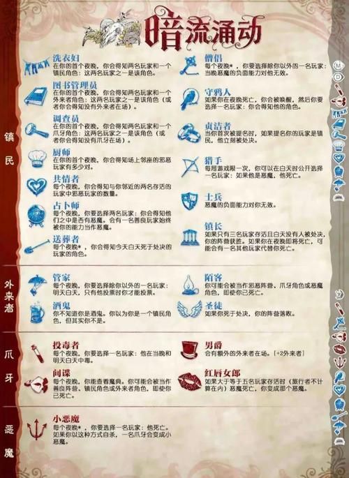 三界与地狱魔族攻略详细玩法解析