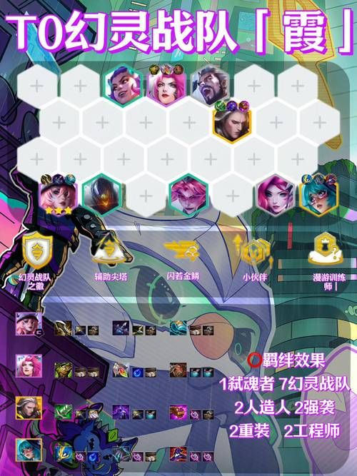 三费之力阵容怎么玩 金铲铲之战这套阵容稳吃鸡