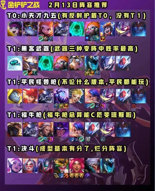 三费之力阵容怎么玩 金铲铲之战这套阵容稳吃鸡