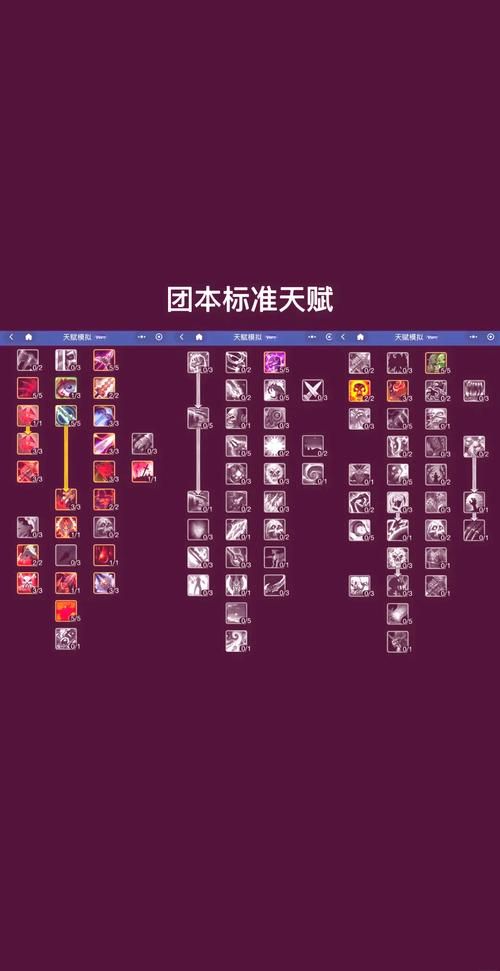 上古世纪天赋模拟器怎么用新手必看攻略