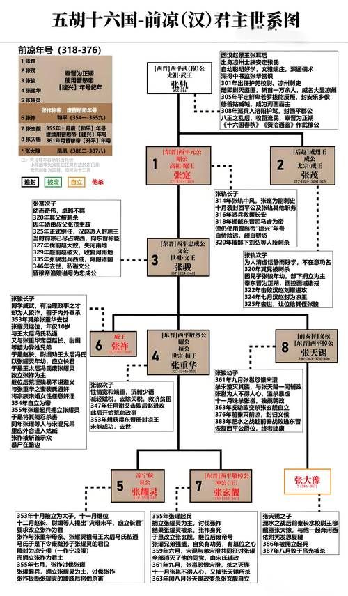 上古卷轴5视而不见任务全流程 从开始到结束详解