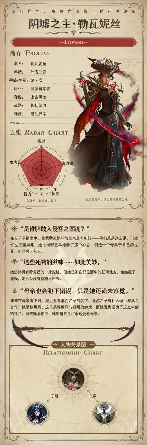 上古卷轴5黑龙公主怎么打 最实用打法与装备推荐