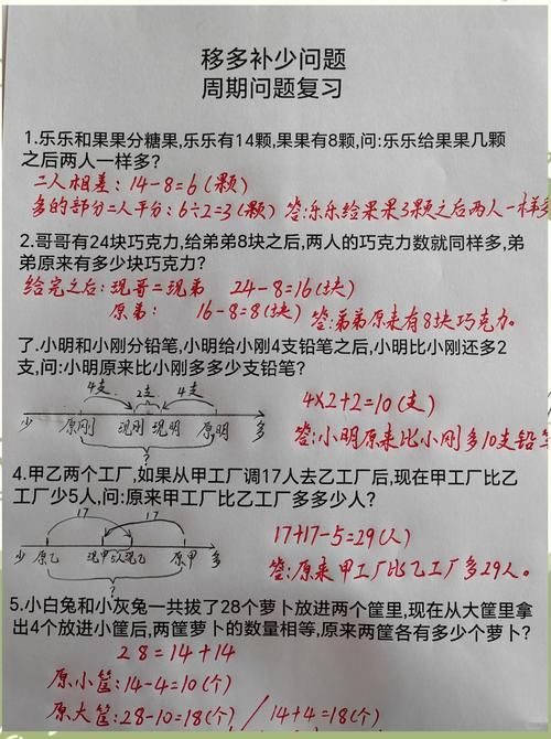 上海中小学数字教材常见问题解答 遇到问题这样解决