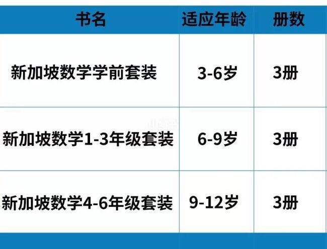 上海中小学数字教材常见问题解答 遇到问题这样解决