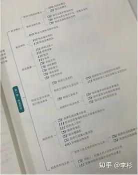 东奥中华斯尔哪个好 两者对比分析帮你选