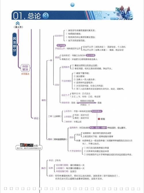 东奥中华斯尔哪个好 两者对比分析帮你选