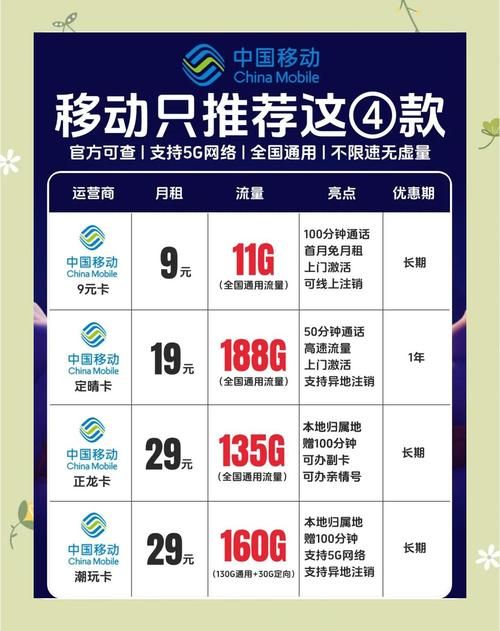 中国移动充值卡怎么查 详细步骤一看就会