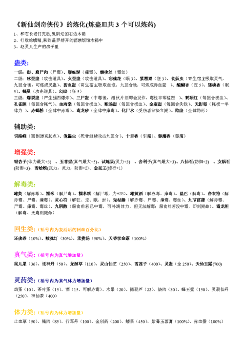 仙剑2养蛊最全攻略 蛊虫培养细节全解析