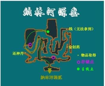仙剑奇侠传三问情篇隐藏彩蛋你发现了几个