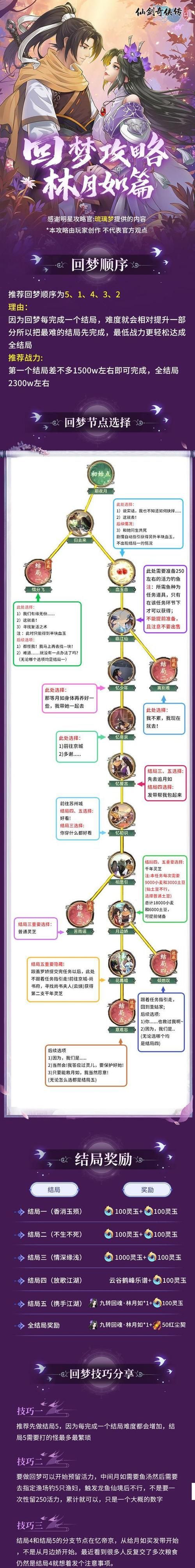 仙剑奇侠传情深似海游戏攻略 新手必看的通关技巧大全