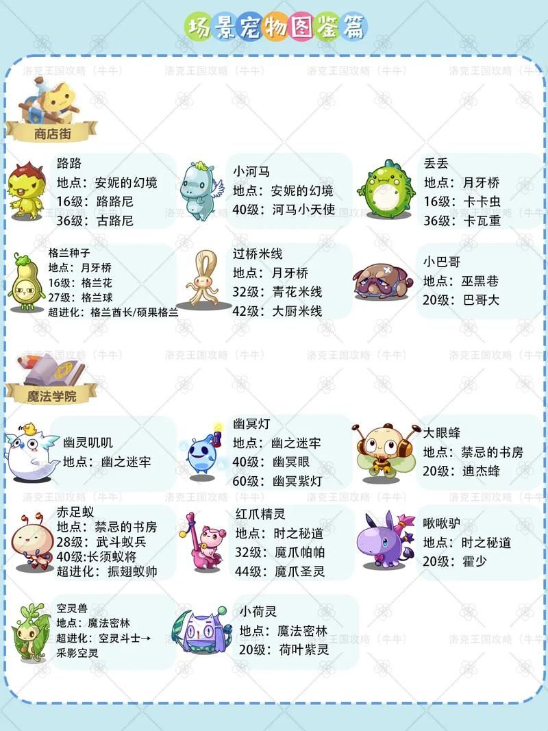 仙灵独角兽进化路线 洛克王国宠物成长全攻略