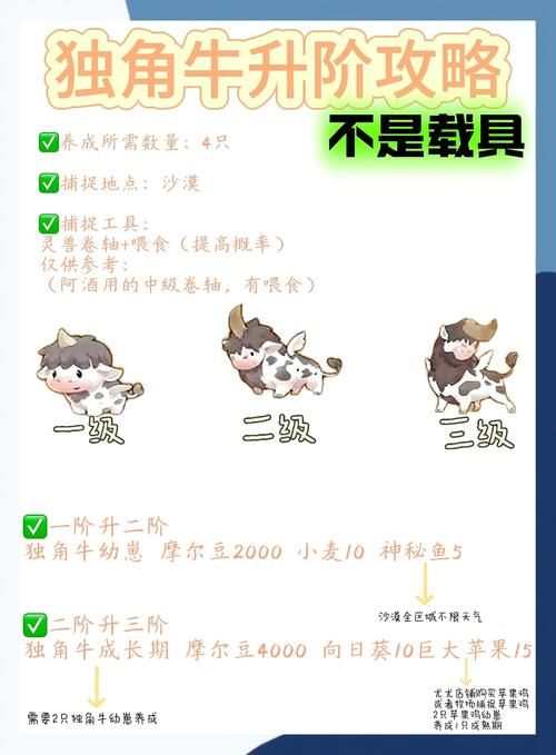 仙灵独角兽进化路线 洛克王国宠物成长全攻略