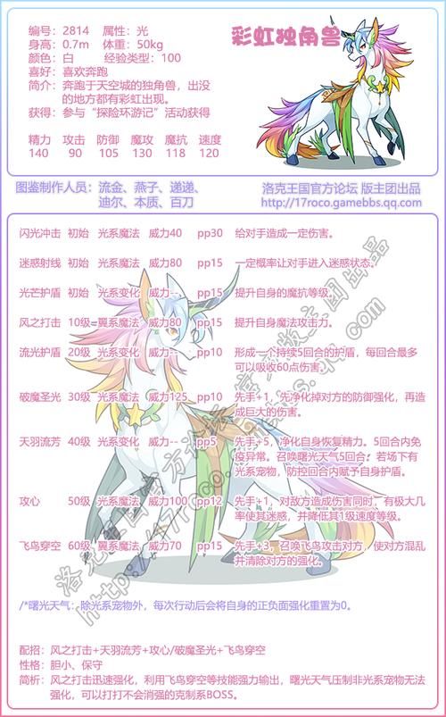 仙灵独角兽进化路线 洛克王国宠物成长全攻略