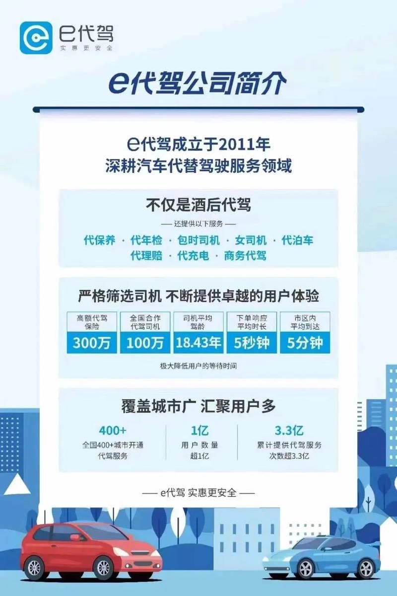 代驾哪个平台单子多 2023最新代驾接单平台排名