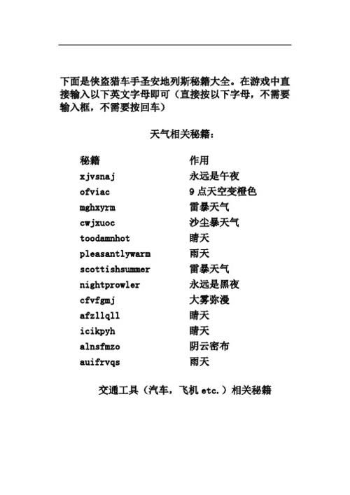 侠盗猎车3秘籍大全 老玩家都在用的秘籍